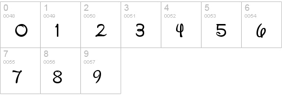 Walt Disney Script numbers 0-9 preview