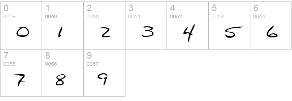 WangleysHand Regular numbers 0-9 preview