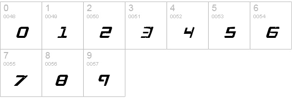 War Eagle Condensed Italic numbers 0-9 preview
