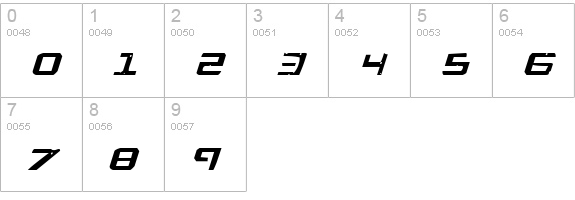 War Eagle Italic numbers 0-9 preview