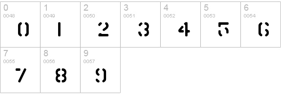 Warehouse numbers 0-9 preview