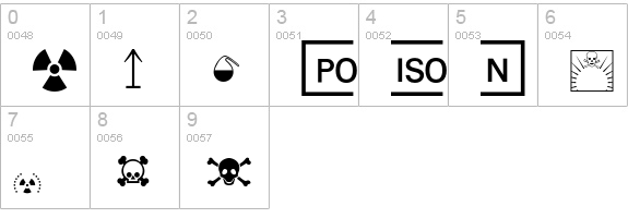 Warning LH Pi numbers 0-9 preview