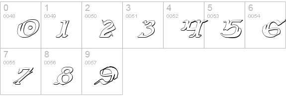Wars of Asgard 3D Italic numbers 0-9 preview