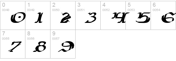 Wars of Asgard Expanded Italic numbers 0-9 preview