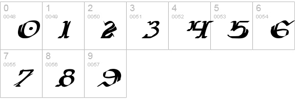 Wars of Asgard Italic numbers 0-9 preview