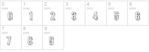 Warsaw Gothic Extended 3D numbers 0-9 preview