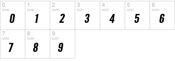 Warsaw Gothic Extended Oblique numbers 0-9 preview