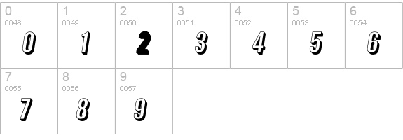 Warsaw Gothic Extended Shadow Oblique numbers 0-9 preview