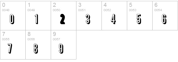 Warsaw Gothic Shadow numbers 0-9 preview