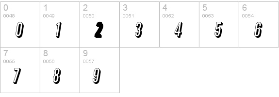 Warsaw Gothic Shadow Oblique numbers 0-9 preview