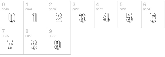Warsaw Gothic SuperExtended 3D numbers 0-9 preview
