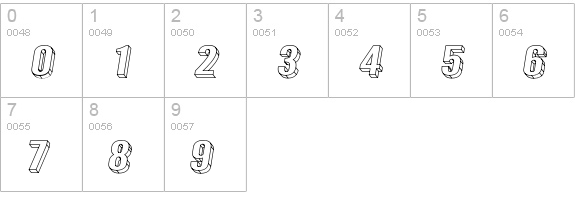 Warsaw Gothic SuperExtended Oblique 3D numbers 0-9 preview