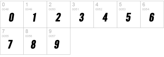 Warsaw Gothic Woodtype Oblique numbers 0-9 preview