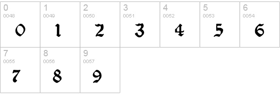 Washington Text Alternates numbers 0-9 preview