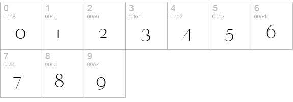 WashingtonSquareNF numbers 0-9 preview