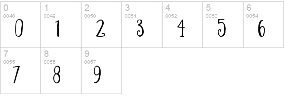 Waterfalls numbers 0-9 preview