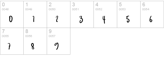 Watermelon Shortcake numbers 0-9 preview