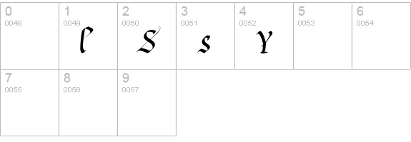 Waters Gothic numbers 0-9 preview
