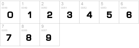 Waukegan LDO Black numbers 0-9 preview