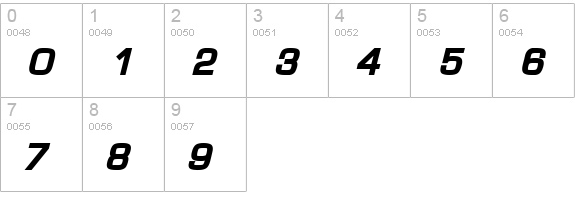 Waukegan LDO Black Oblique numbers 0-9 preview