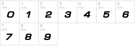 Waukegan LDO Extended Black Oblique numbers 0-9 preview