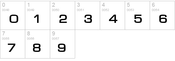 Waukegan LDO Extended Bold numbers 0-9 preview