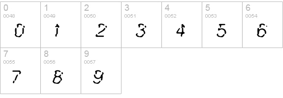 Waved Line numbers 0-9 preview