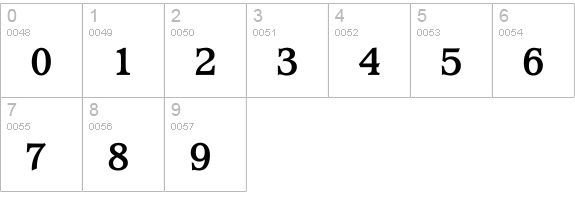 WaverlyBold numbers 0-9 preview