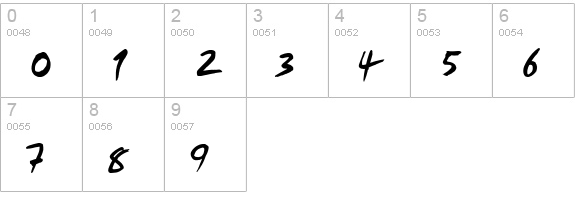 WC Mano Negra Bta numbers 0-9 preview