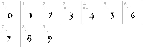 WC Speed Bta numbers 0-9 preview