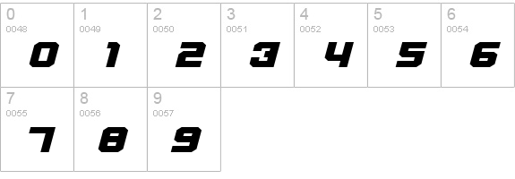 Weaponeer Expanded Italic numbers 0-9 preview