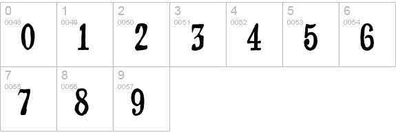 webster numbers 0-9 preview