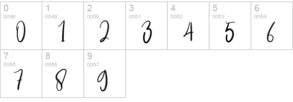 Wedding2 numbers 0-9 preview