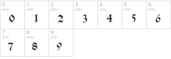 Weimar numbers 0-9 preview