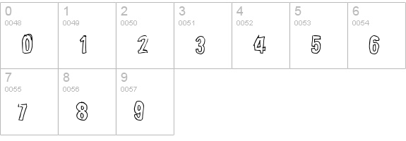 Weirdmojo numbers 0-9 preview