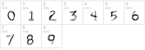 Weirdo numbers 0-9 preview