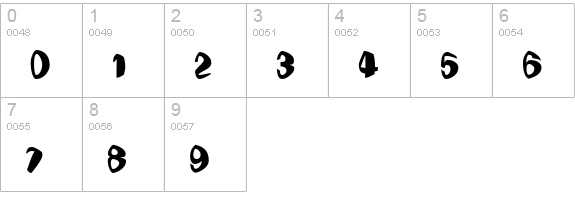 Weirdo Regular numbers 0-9 preview
