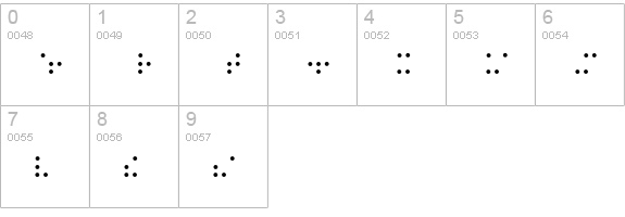 WeirdOne numbers 0-9 preview