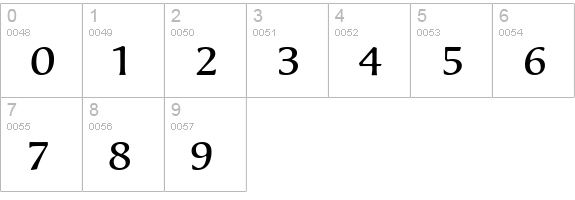 Welcome Y2K numbers 0-9 preview