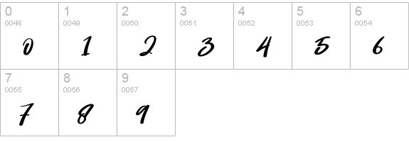 Wellove numbers 0-9 preview