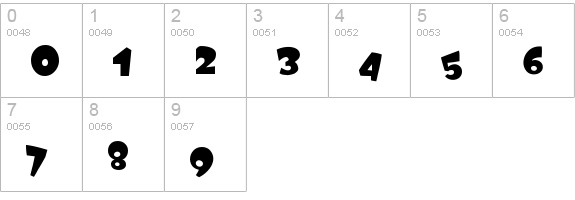 WellWait Regular 2006 2014 numbers 0-9 preview