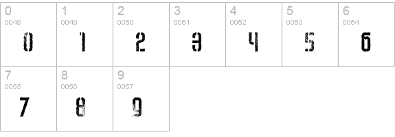 Weltron Urban numbers 0-9 preview