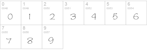 Wendy LP Std Light numbers 0-9 preview