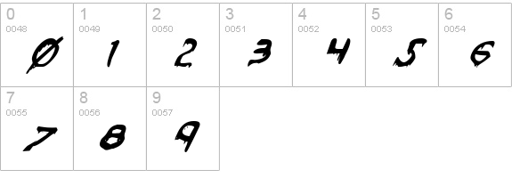 Were-Beast Italic numbers 0-9 preview