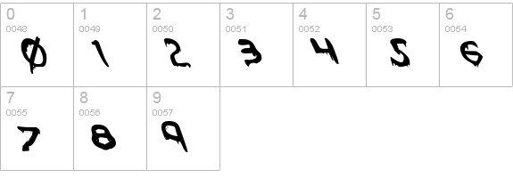 Were-Beast Leftalic numbers 0-9 preview