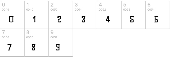 WestWind numbers 0-9 preview