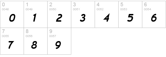 Wevli Bold Italic numbers 0-9 preview