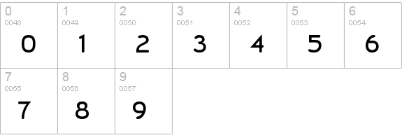Wevli Medium numbers 0-9 preview