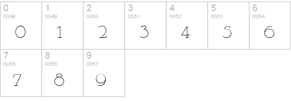 WHGSimpaticoNF numbers 0-9 preview