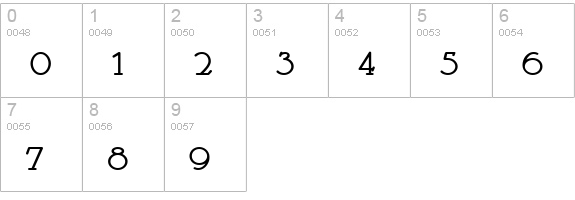 WHGSimpaticoNF Bold numbers 0-9 preview